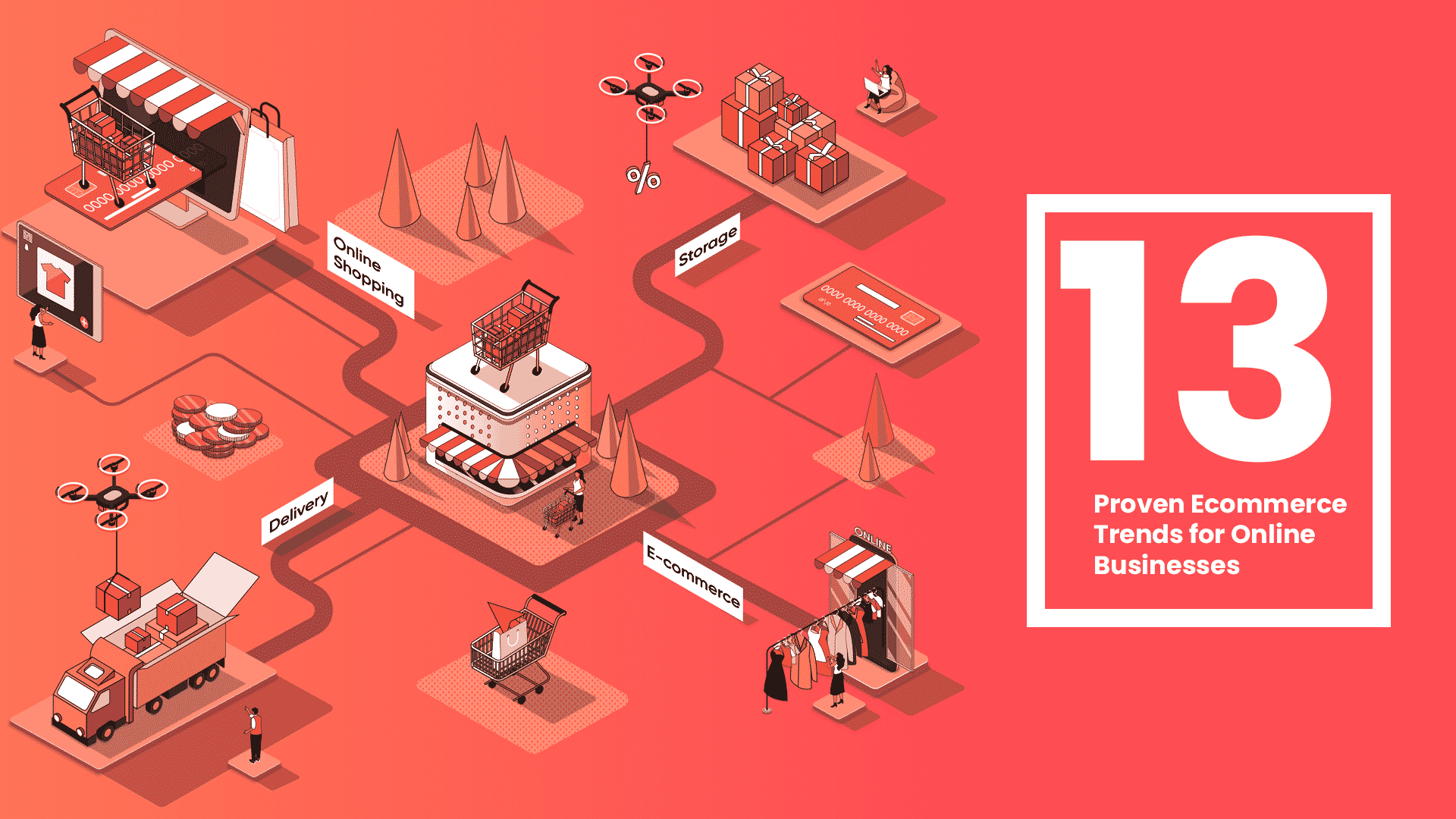 The most effective eCommerce trends for use on online platforms